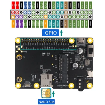 Osnovni modul HAT 3G/4G/LTE Genetika Računalna Sigurnost za Malina Pi/Samsung ARTIK/Latte Panda/ASUS Tinker Naknada za Proširenje 2