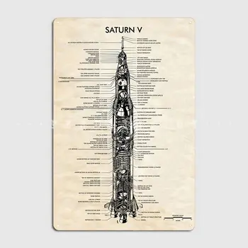 Saturn V Vintage Proizvodnja Metalne Firma Kino Dnevni Boravak Pub Garaža Klasicni Pločice Жестяная Firma Poster 0