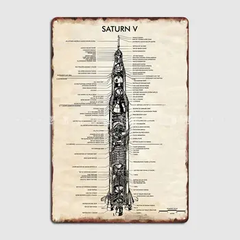 Saturn V Vintage Proizvodnja Metalne Firma Kino Dnevni Boravak Pub Garaža Klasicni Pločice Жестяная Firma Poster 1
