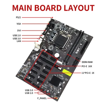 Matična ploča za майнинга B250 BTC s procesorom G3920 ili G3930 + ventilator + 4 GB DDR4 memorije 2666 Mhz + 128 G SSD + SATA kabel + kabel prekidača 12Xgraphics Utor 2