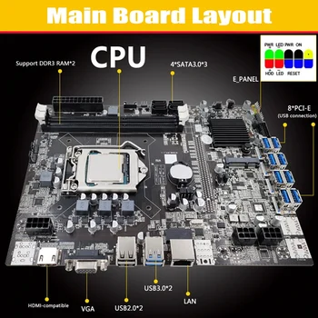 Matična ploča za майнинга B75 ETH 8XPCIE na USB + PROCESOR G530 + Термопаста + SATA Kabel + Kabel prekidača LGA1155 Matična ploča майнера 2
